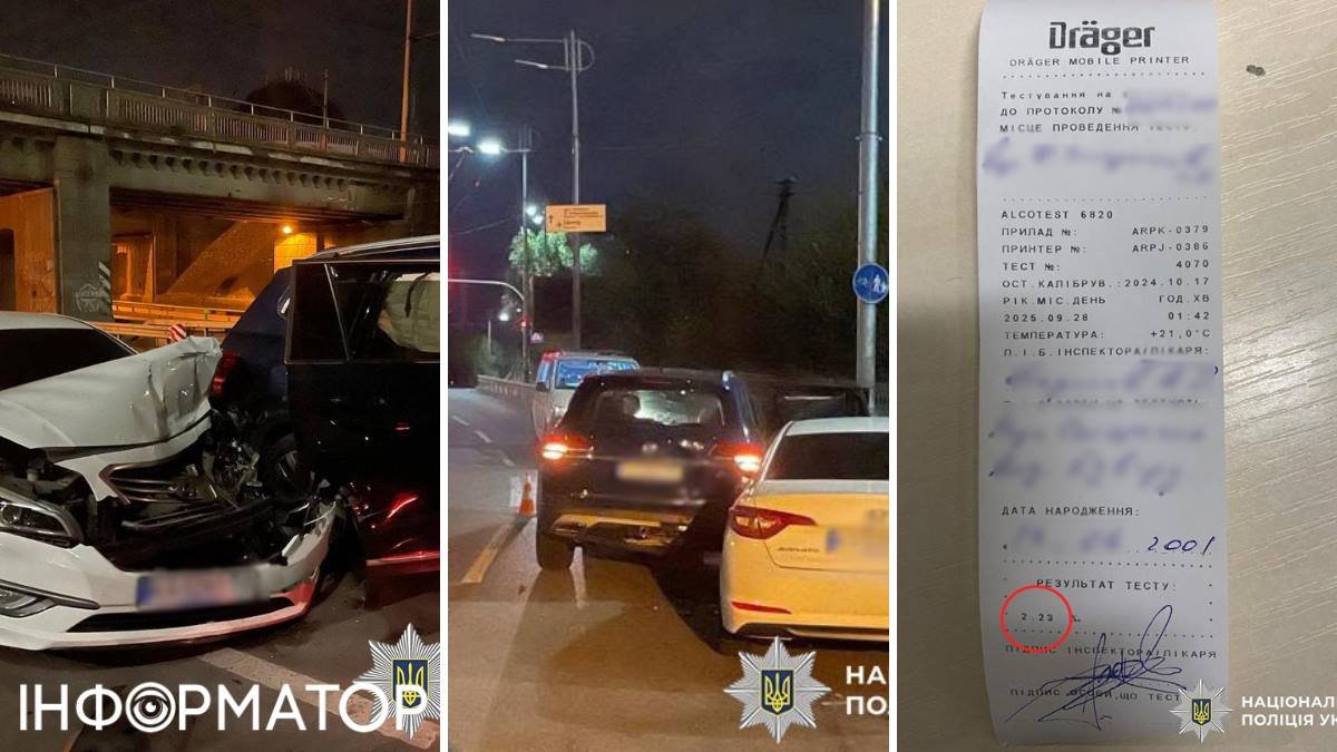 У ДТП на Солом’янці отримав травми молодий громадянин Таджикистану – усі деталі ситуації