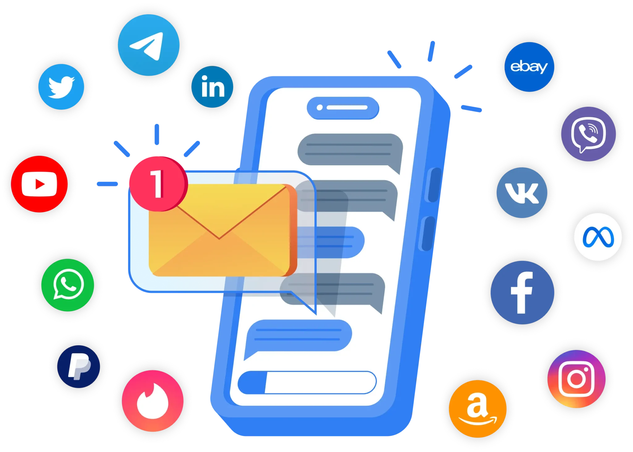 Віртуальні номери для SMS: сучасний інструмент безпеки та комунікації