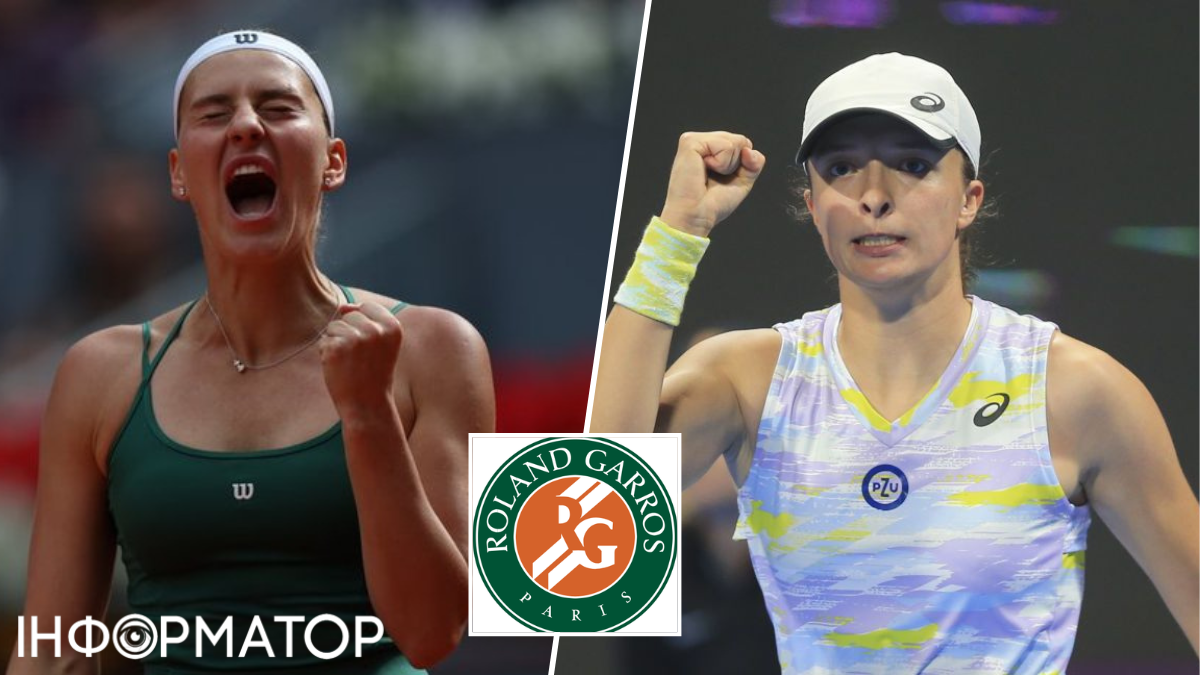 Марта Костюк сенсаційно перемогла чотириразову чемпіонку Ігу Швентек і вийшла у чвертьфінал Roland Garros