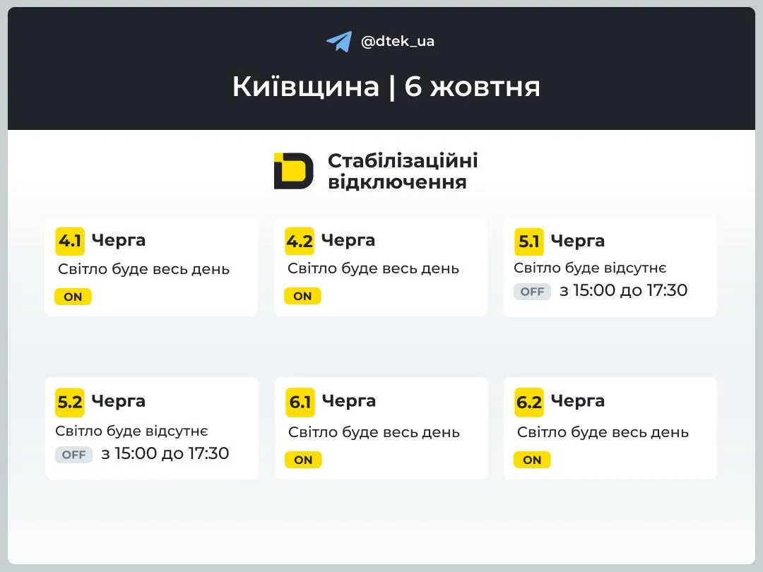 У Києві та області запровадили графіки відключень, джерело: ДТЕК У Києві та області запровадили графіки відключень, джерело: ДТЕК