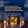 Суд зобов’язав Фастів оформити два укриття як комунальну власність