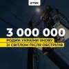 У вересні ДТЕК відновив електропостачання для 300 київських родин