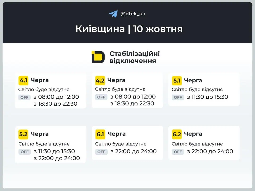 Графік стабілізаційних відключень на Київщині 10 жовтня для черг з 4.1 по 6.2 від ДТЕК